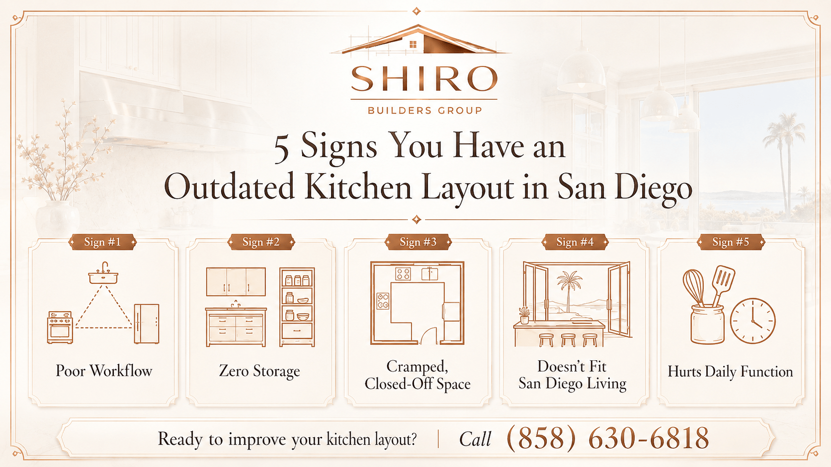 Shiro Builders Group infographic showing five signs of an outdated kitchen layout: poor workflow, zero storage, a cramped closed-off space, a design that does not fit San Diego living, and reduced daily function
