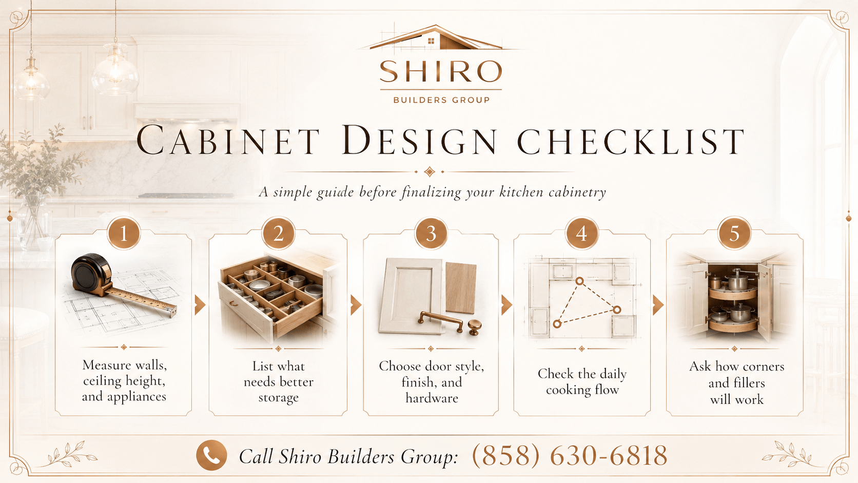 Shiro Builders Group infographic showing a cabinet design checklist for homeowners comparing custom vs prefab cabinets before finalizing kitchen cabinetry