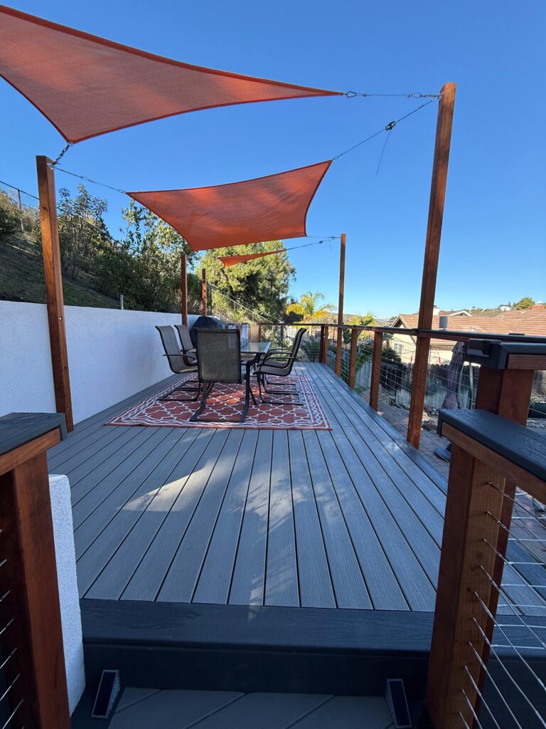 Project View 4