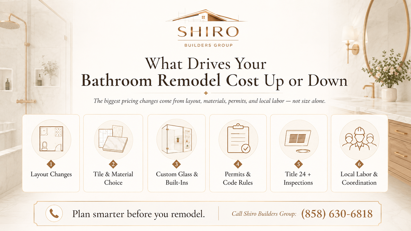 Shiro Builders Group infographic explaining what drives bathroom remodel cost up or down, from layout changes and material choices to permits, Title 24 inspections, and local labor