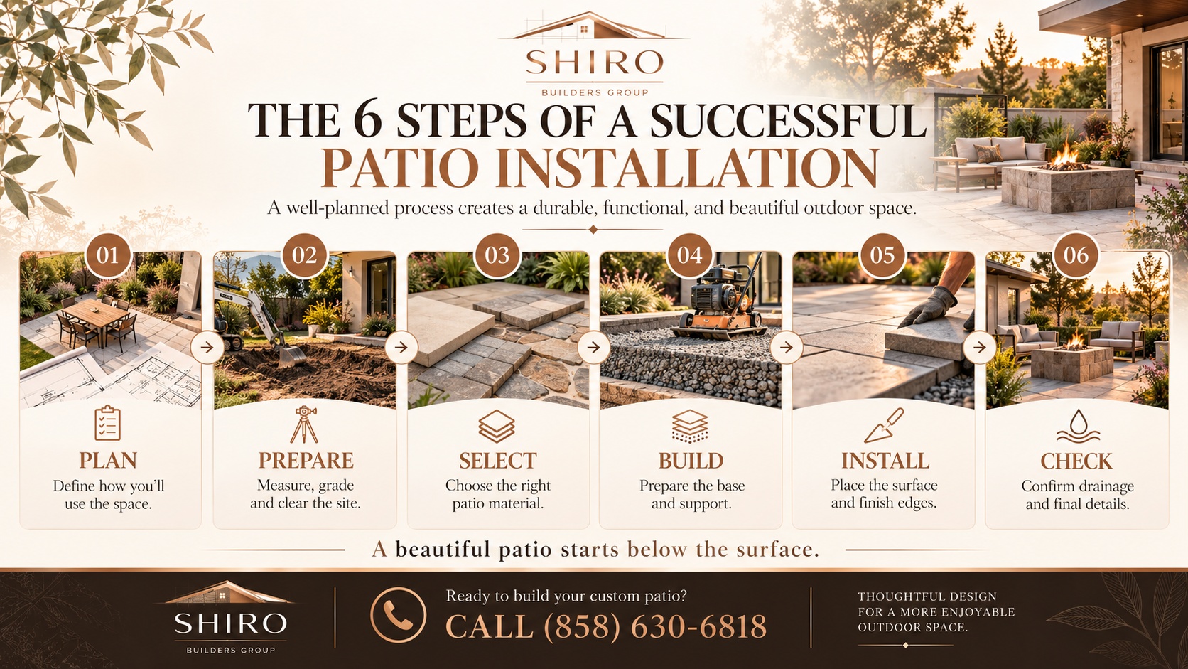 Six steps of a successful patio installation in San Diego, including planning, site preparation, material selection, base construction, surface installation, and drainage checks