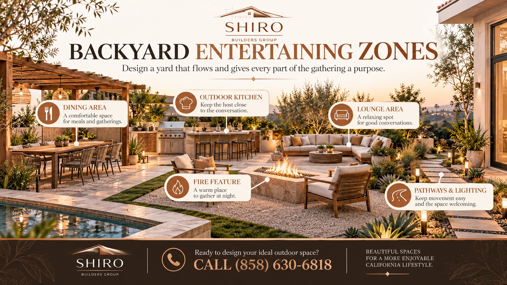 Backyard entertaining zones in San Diego featuring a dining area, outdoor kitchen, lounge area, fire feature, and pathways with outdoor lighting